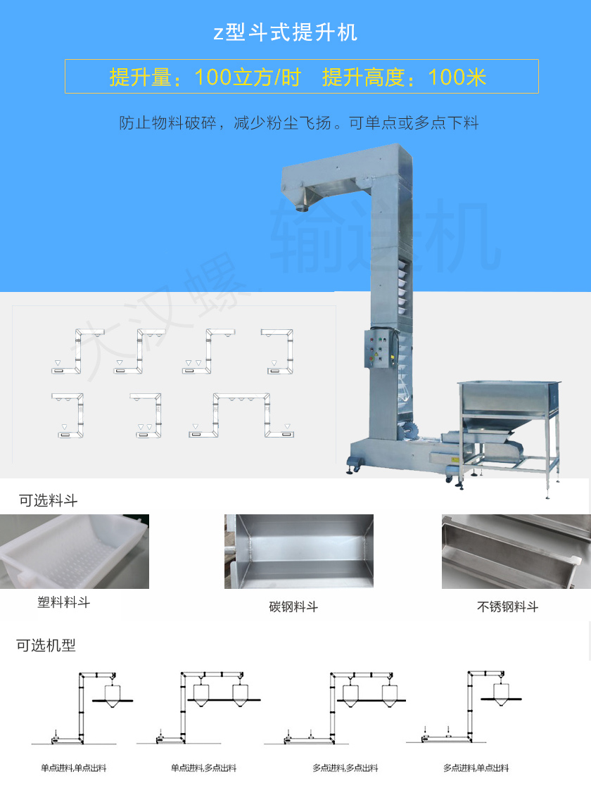 z型斗式提升機對物料本身破損小，降低廢品率。整機殼體密封，降低粉塵飛揚，可z型、c型或混合型使用，單點(diǎn)或多點(diǎn)自動(dòng)下料